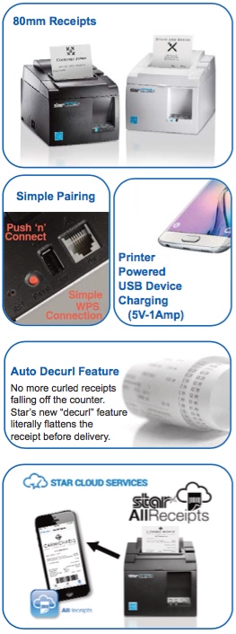 Stra Micronics TSP143III WLAN Printer