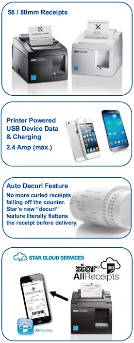 Stra Micronics TSP143III USB Printer