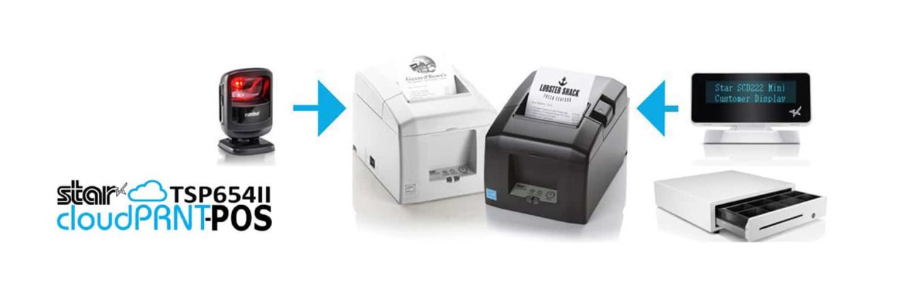 TSP654II Printer Series - Star Micronics POS Printers & Solutions ...